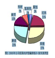 图二.jpg